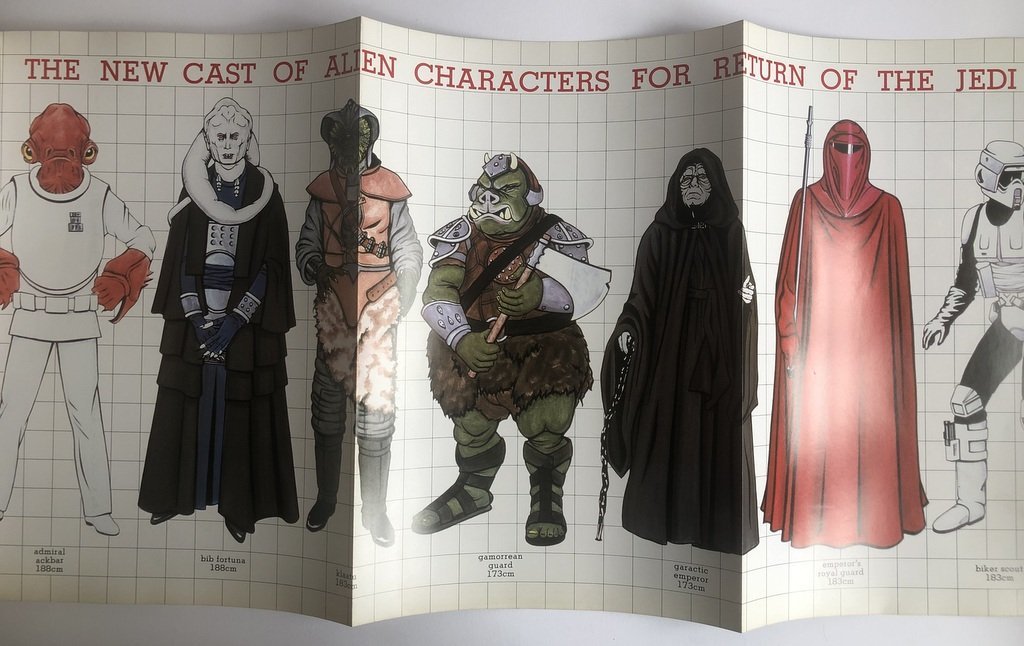 All About The Star Wars