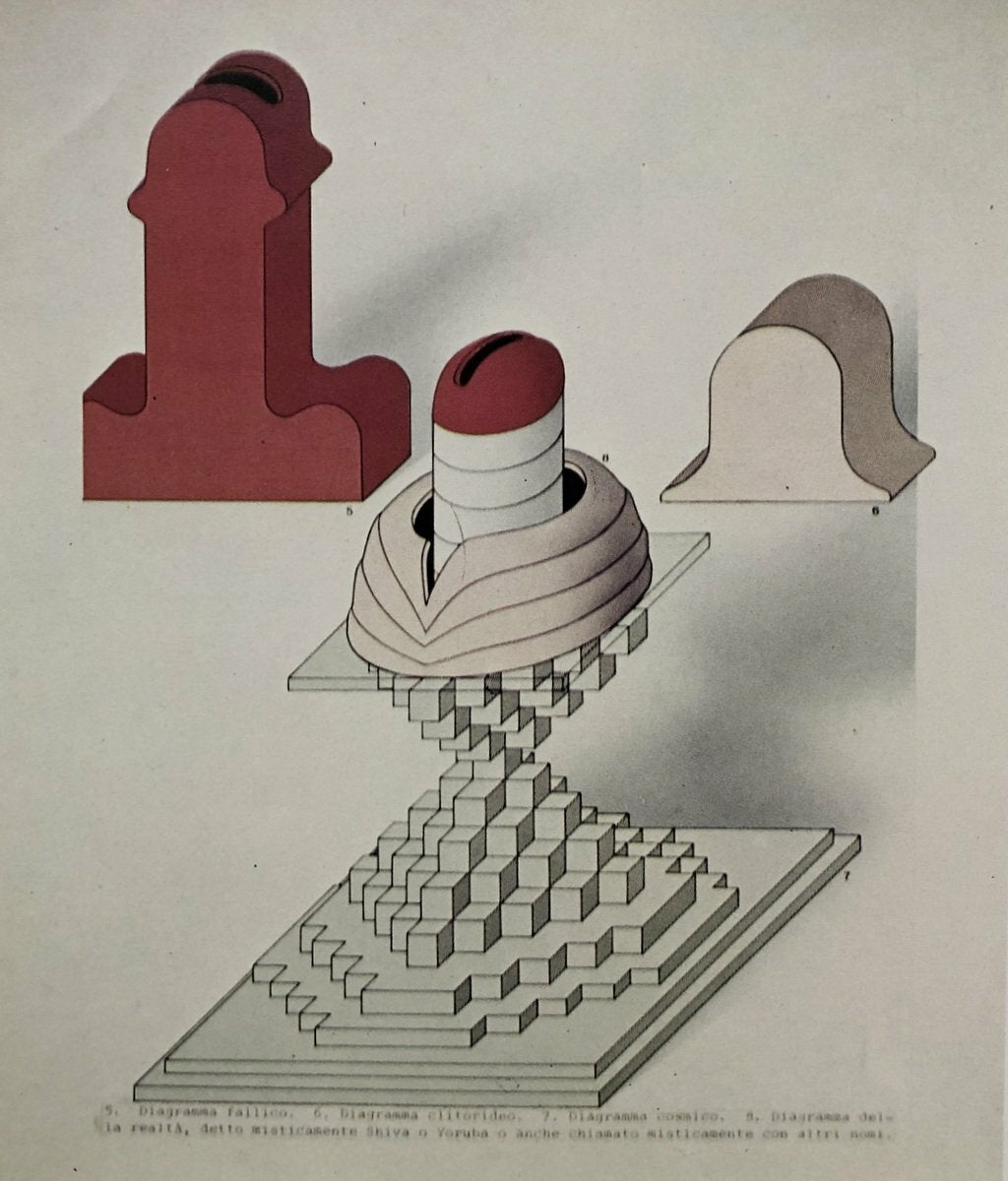 Ettore Sottsass Scrapbook