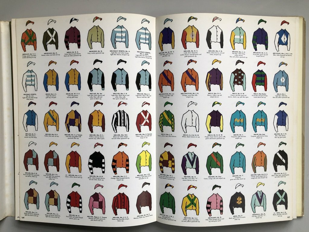 The Book of Racing Colours