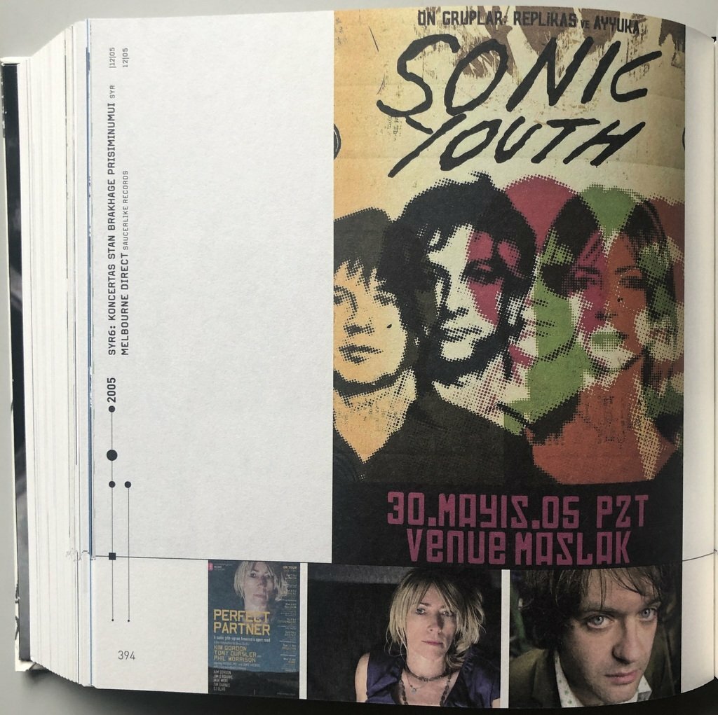 Sonic Youth Sensational Fix