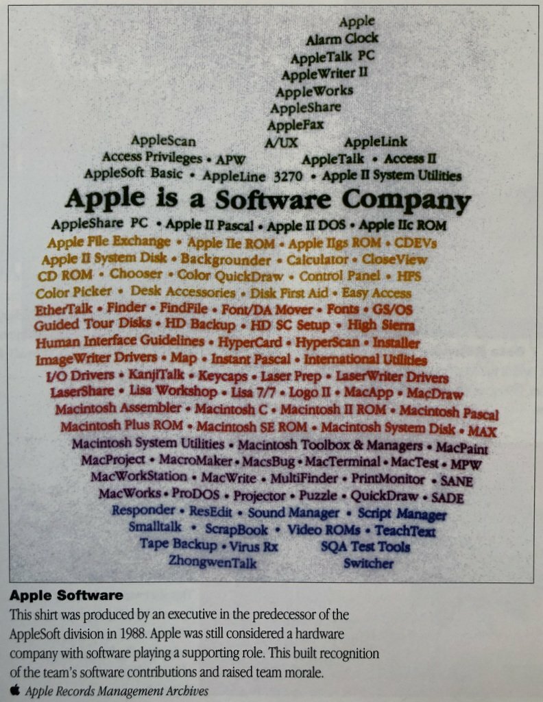 Apple T-Shirts