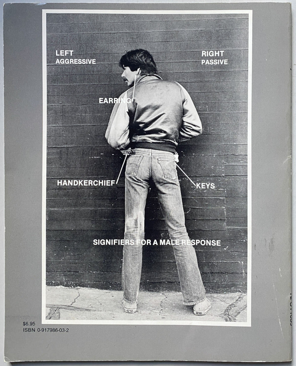 Gay Semiotics 1977 First Edition
