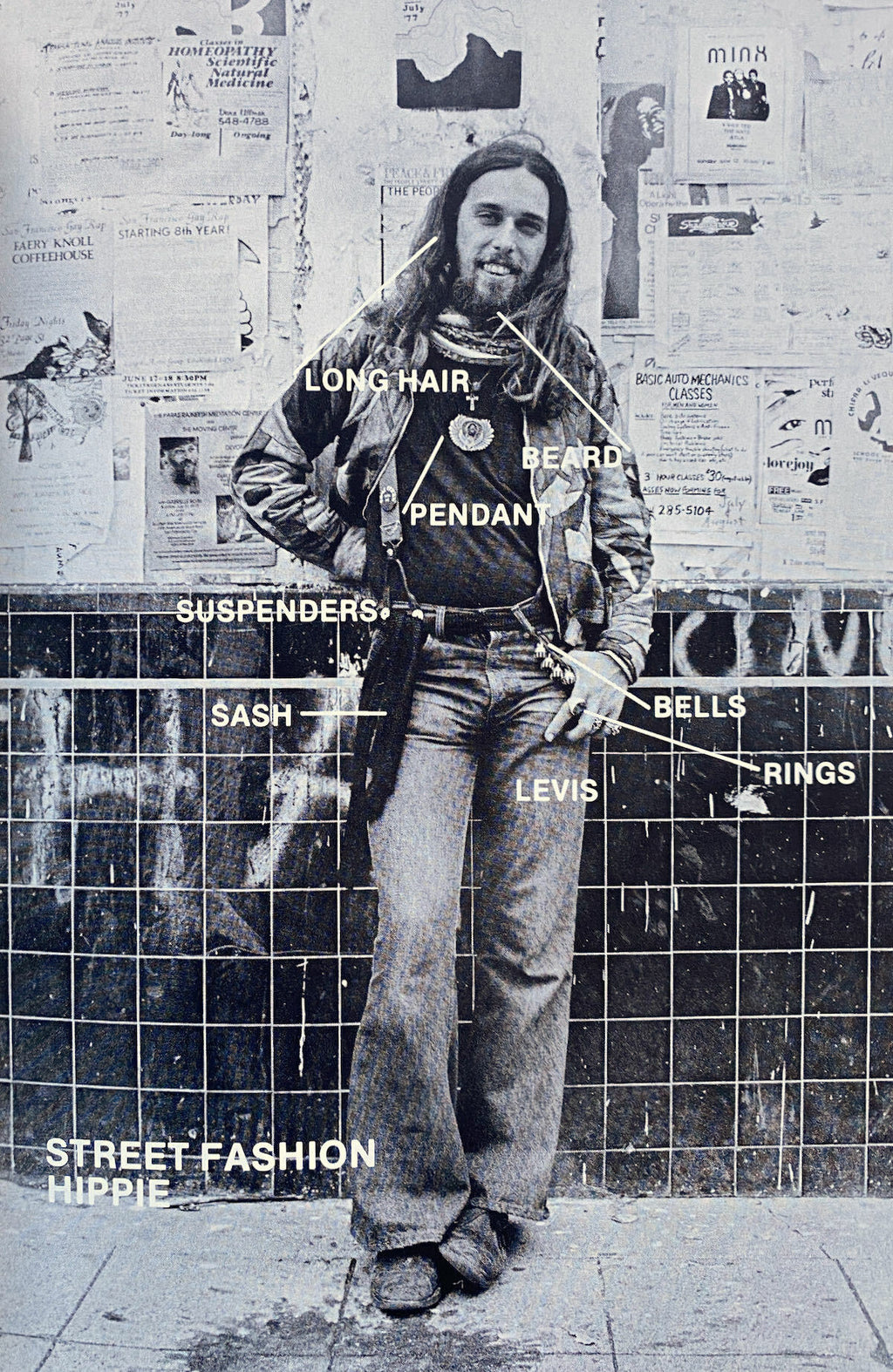 Gay Semiotics 1977 First Edition