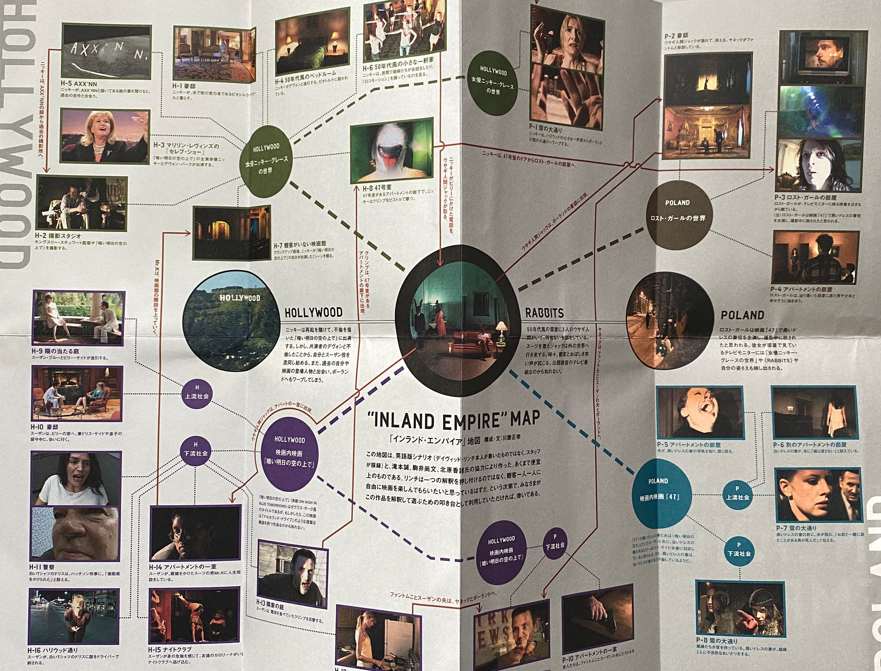 Inland Empire Mini Book