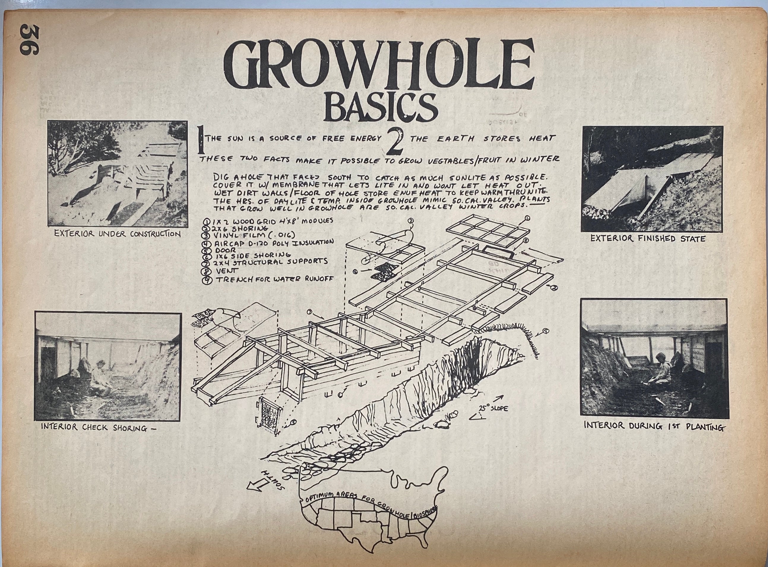 Whole Earth Catalog March 1970