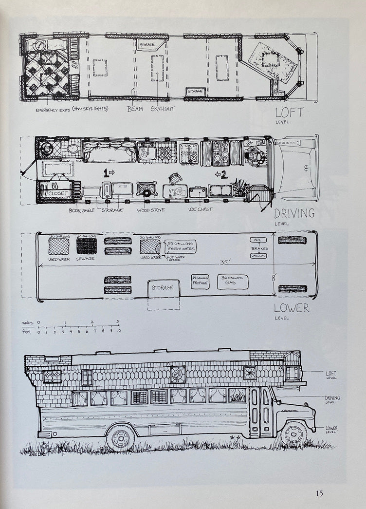 Rolling Homes
