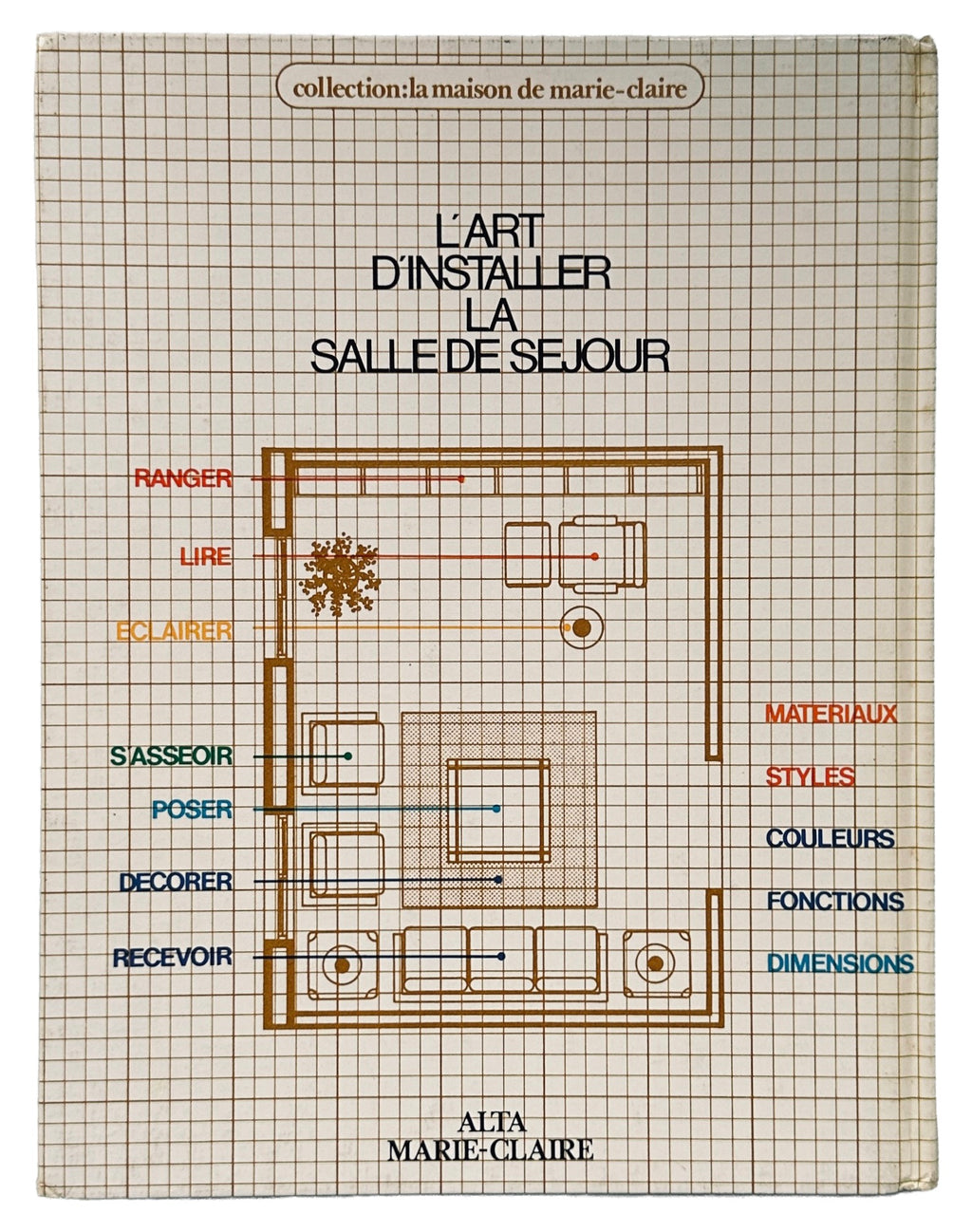 The Art of Furnishing the Living Room
