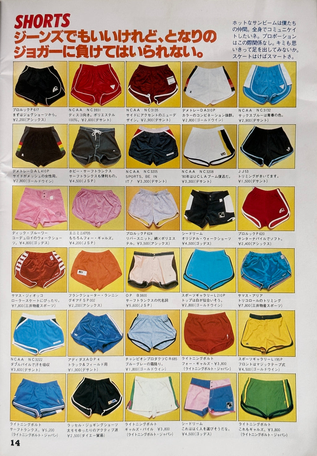Sports Notes Rollerskating