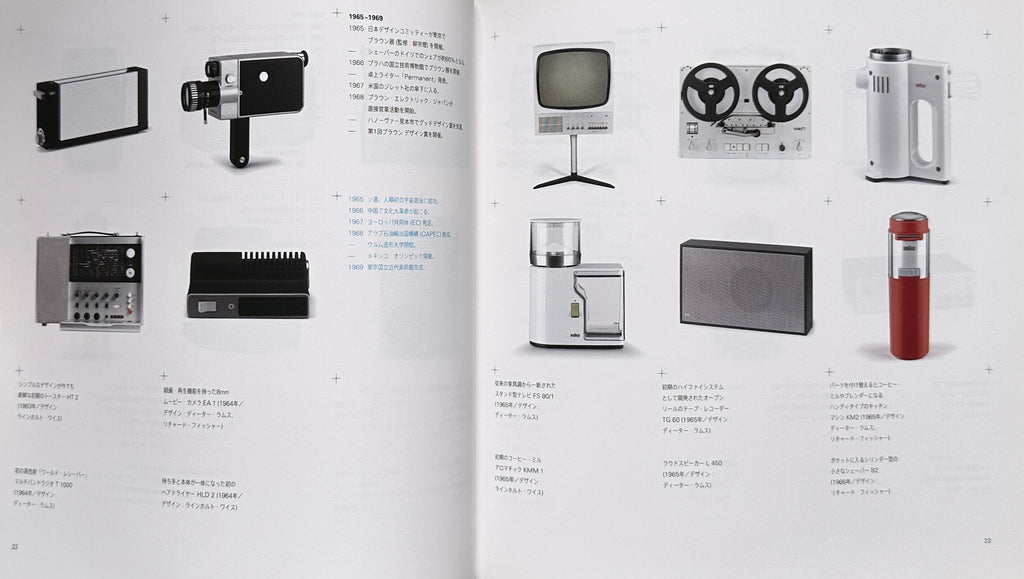 Braun Not Just a Matter of Form