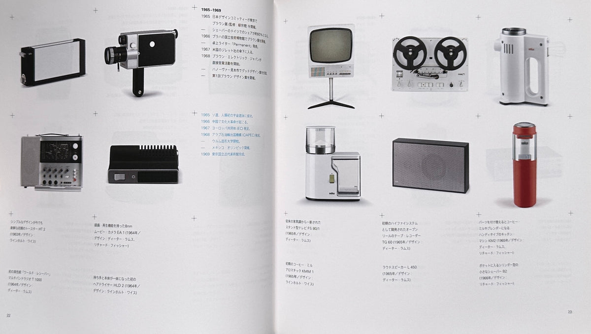 Braun Not Just a Matter of Form