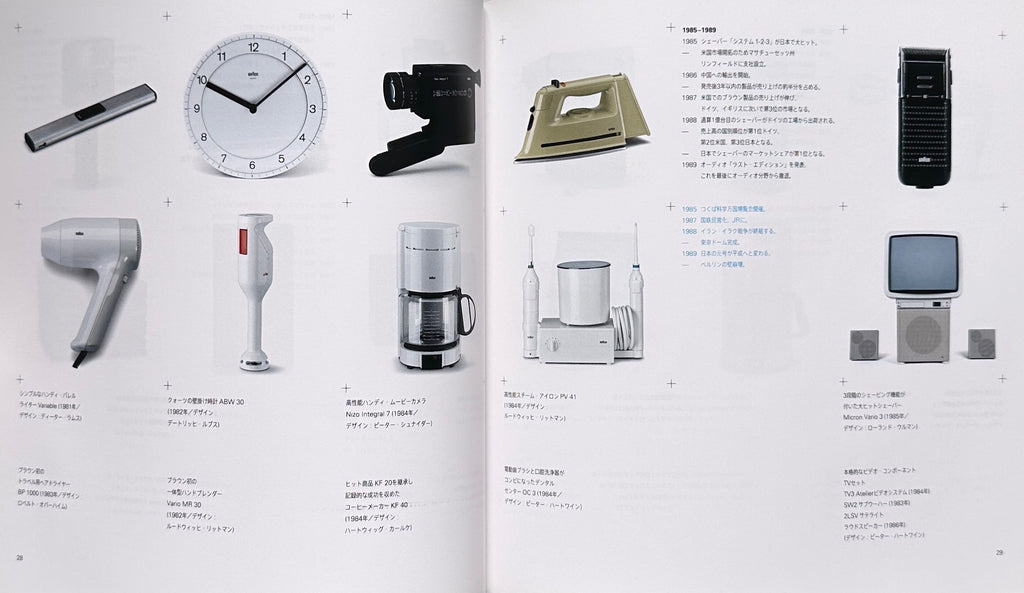 Braun Not Just a Matter of Form