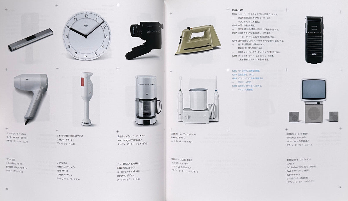 Braun Not Just a Matter of Form