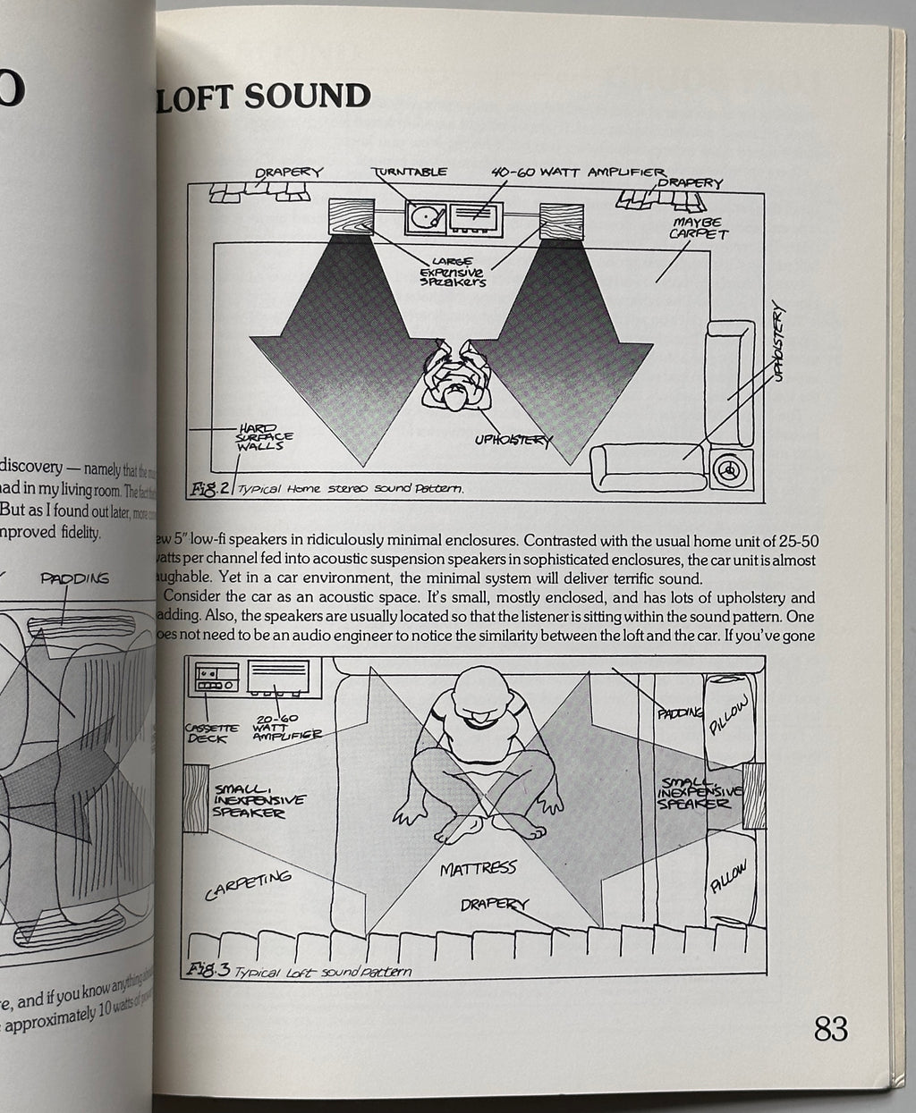 The Loft Book