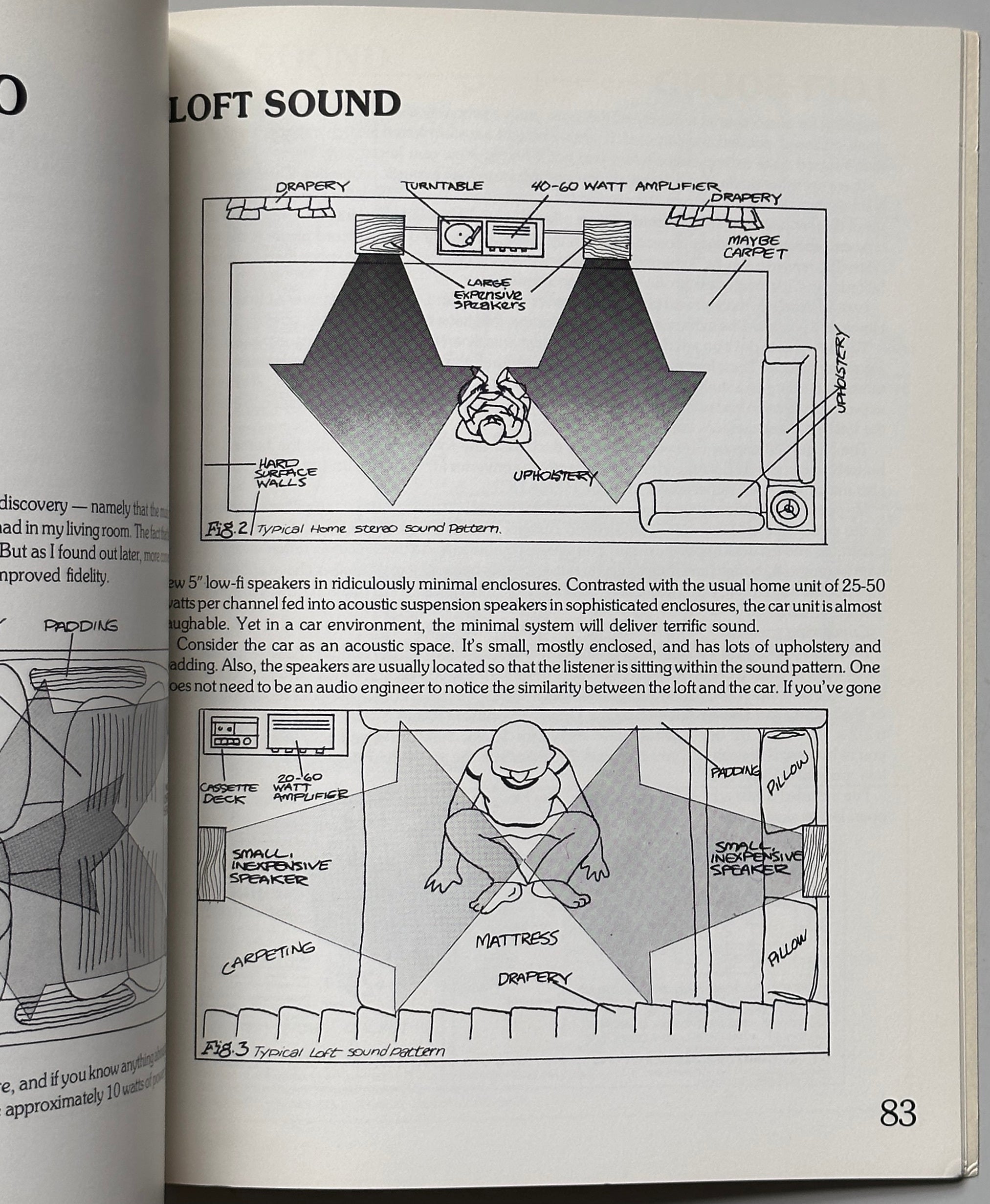 The Loft Book