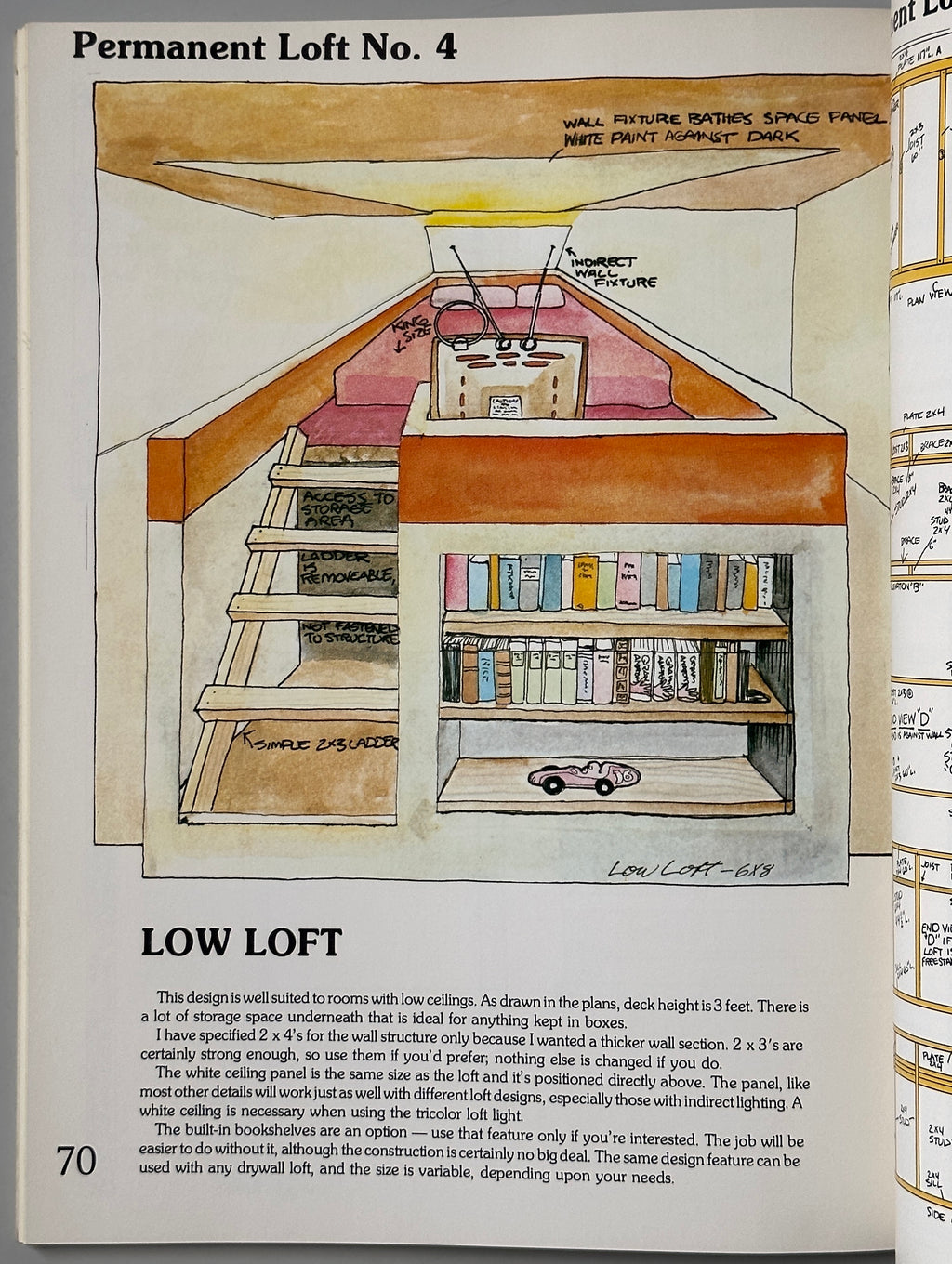 The Loft Book
