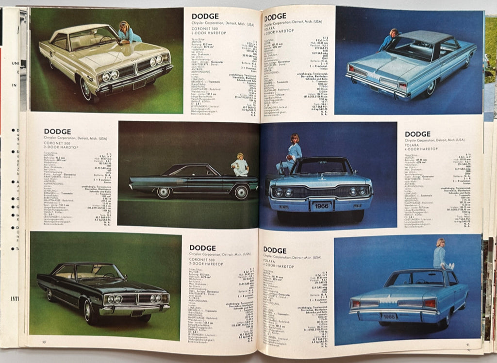 Auto Universum 1966