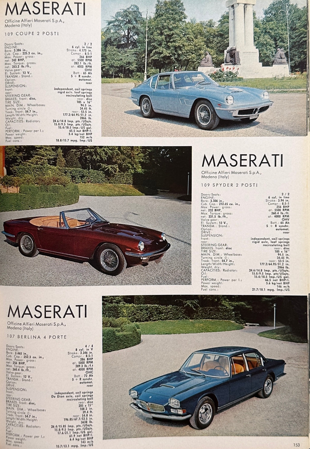 Auto Universum 1965