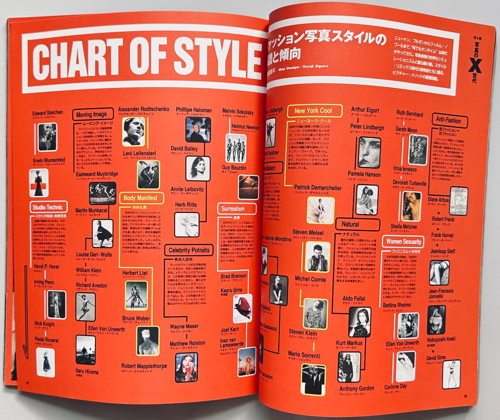 Studio Voice 11 Fashion Issue