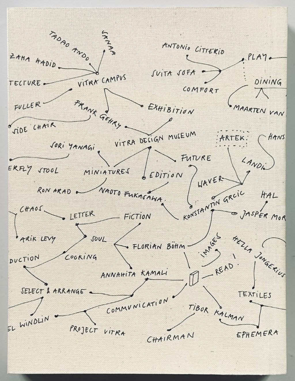 Vitra Everything Is Connected
