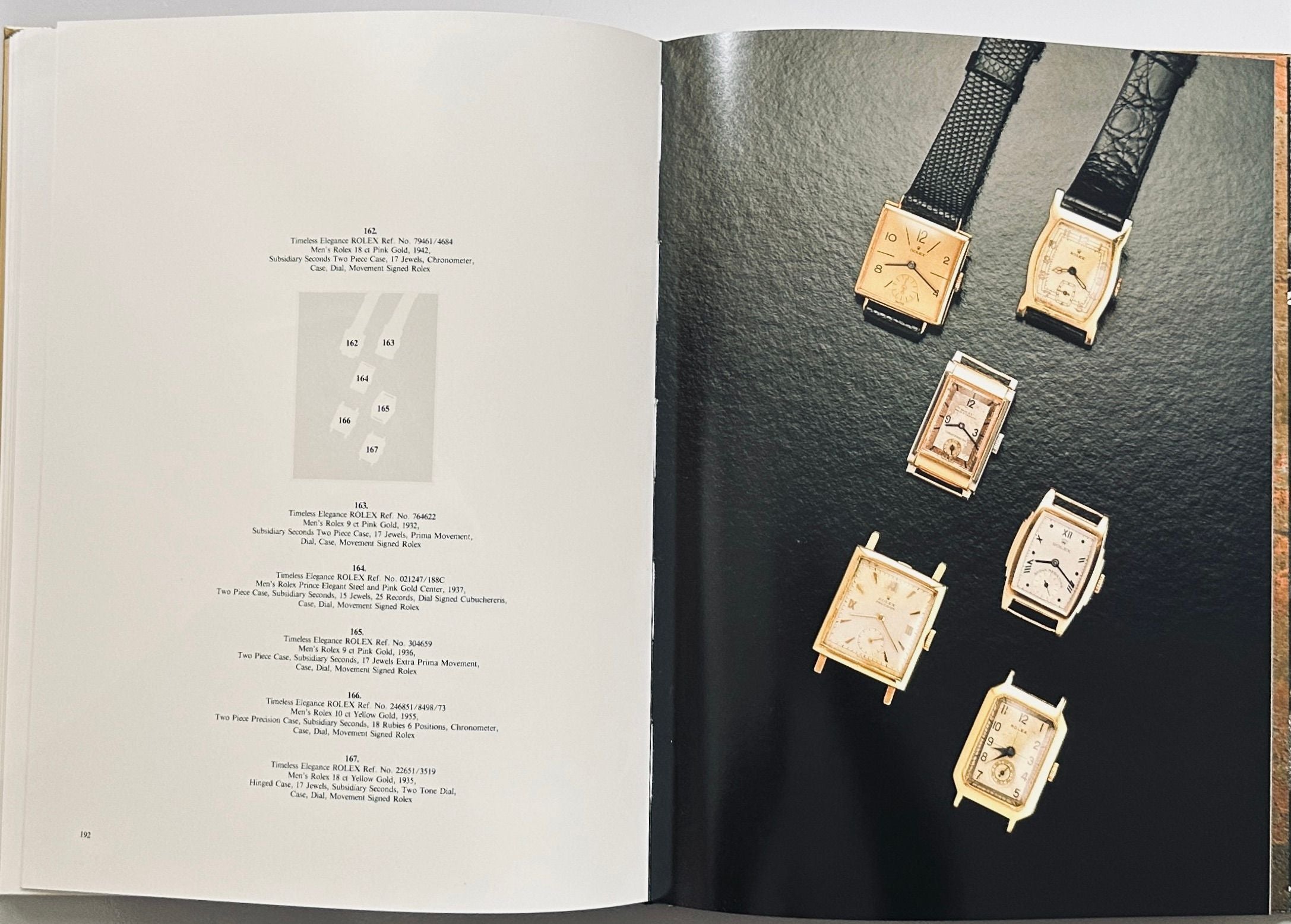 Timeless Elegance Rolex