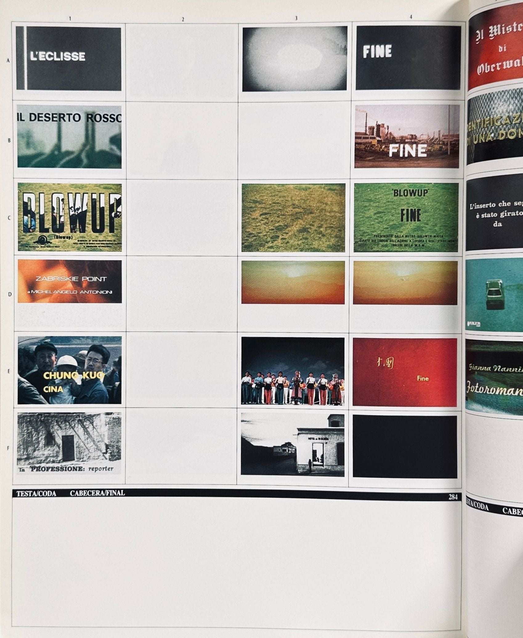 Michelangelo Antonioni Architecture In Vision