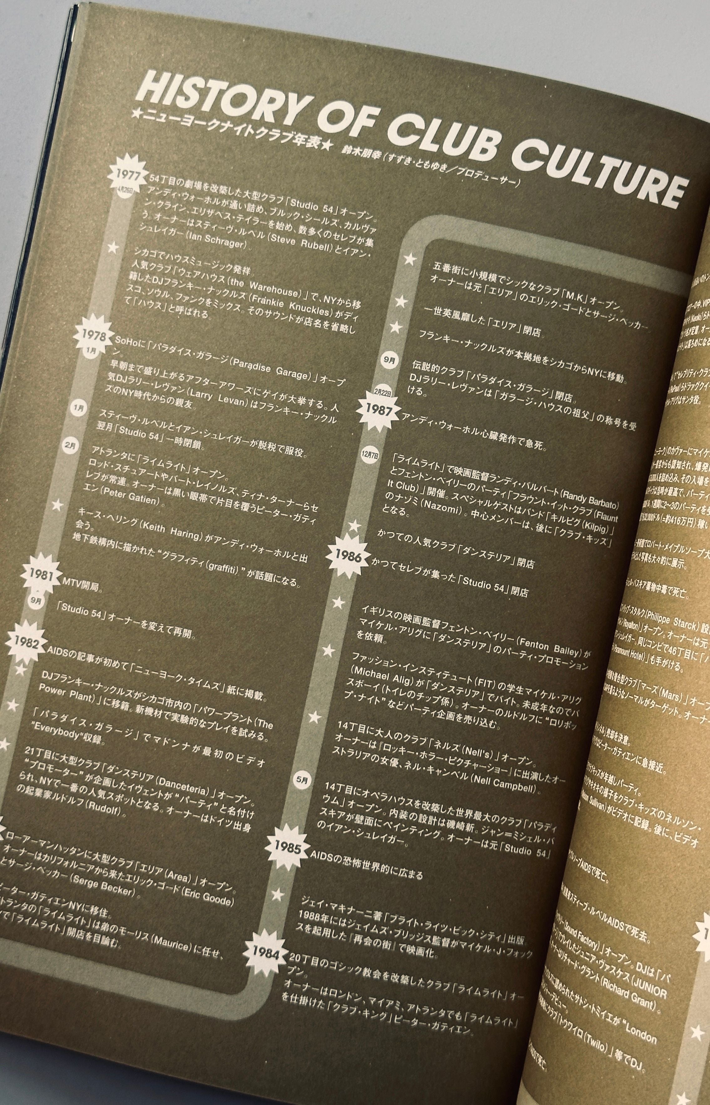 Party Monster Japanese Programme