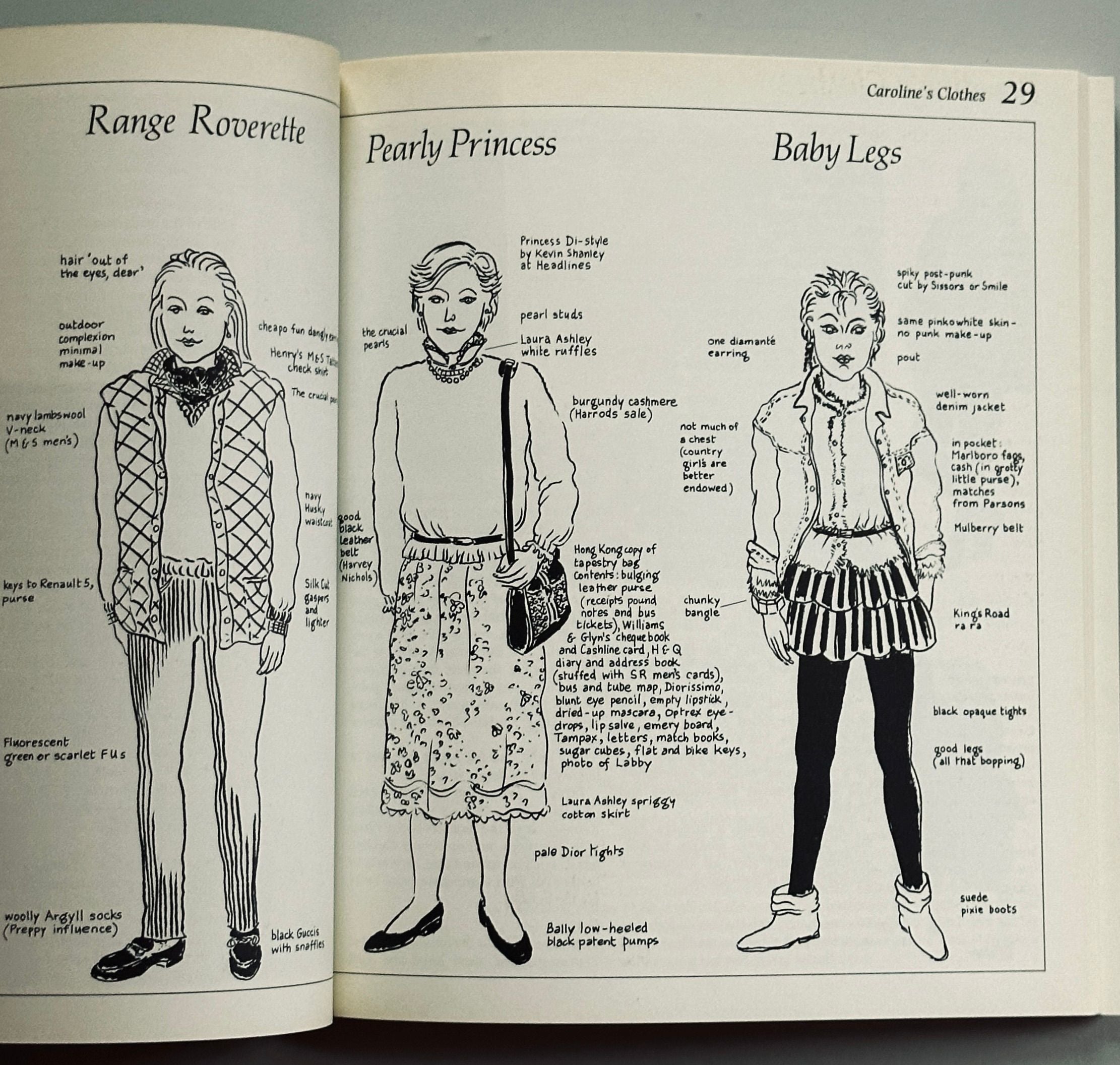 The Official Sloane Ranger Handbook