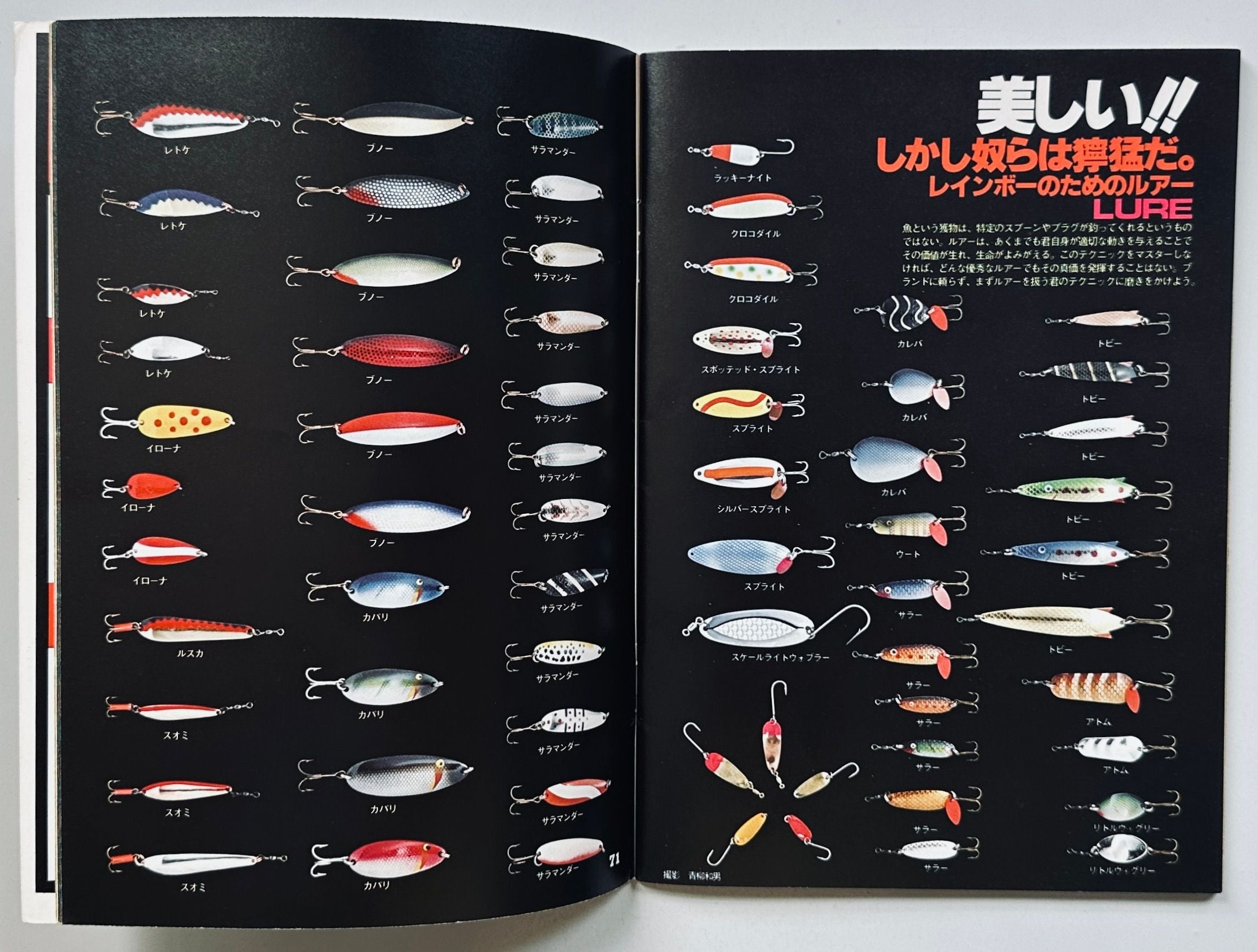 Sports Notes Fishing