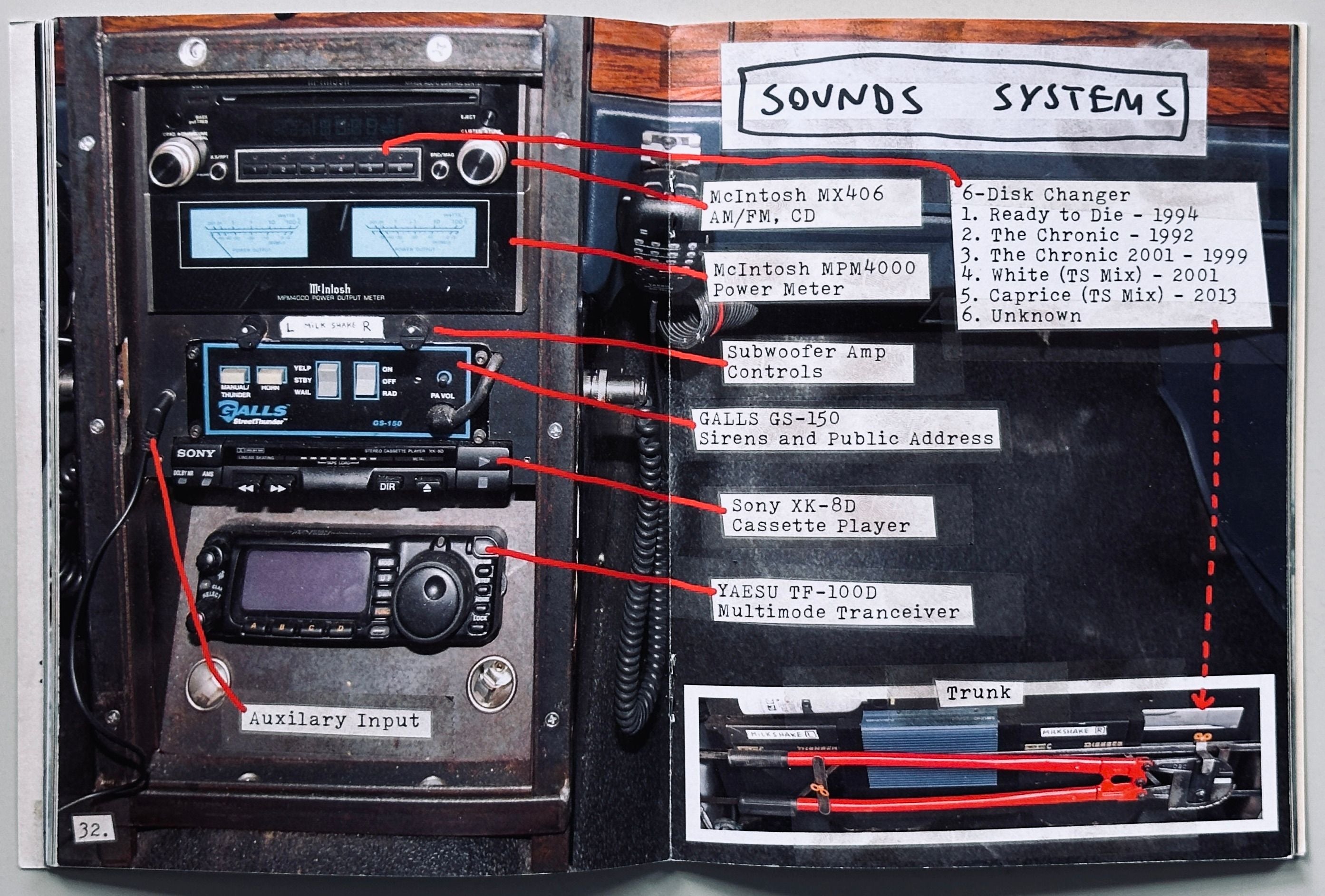 Tom Sachs Caprice Owner's Manual