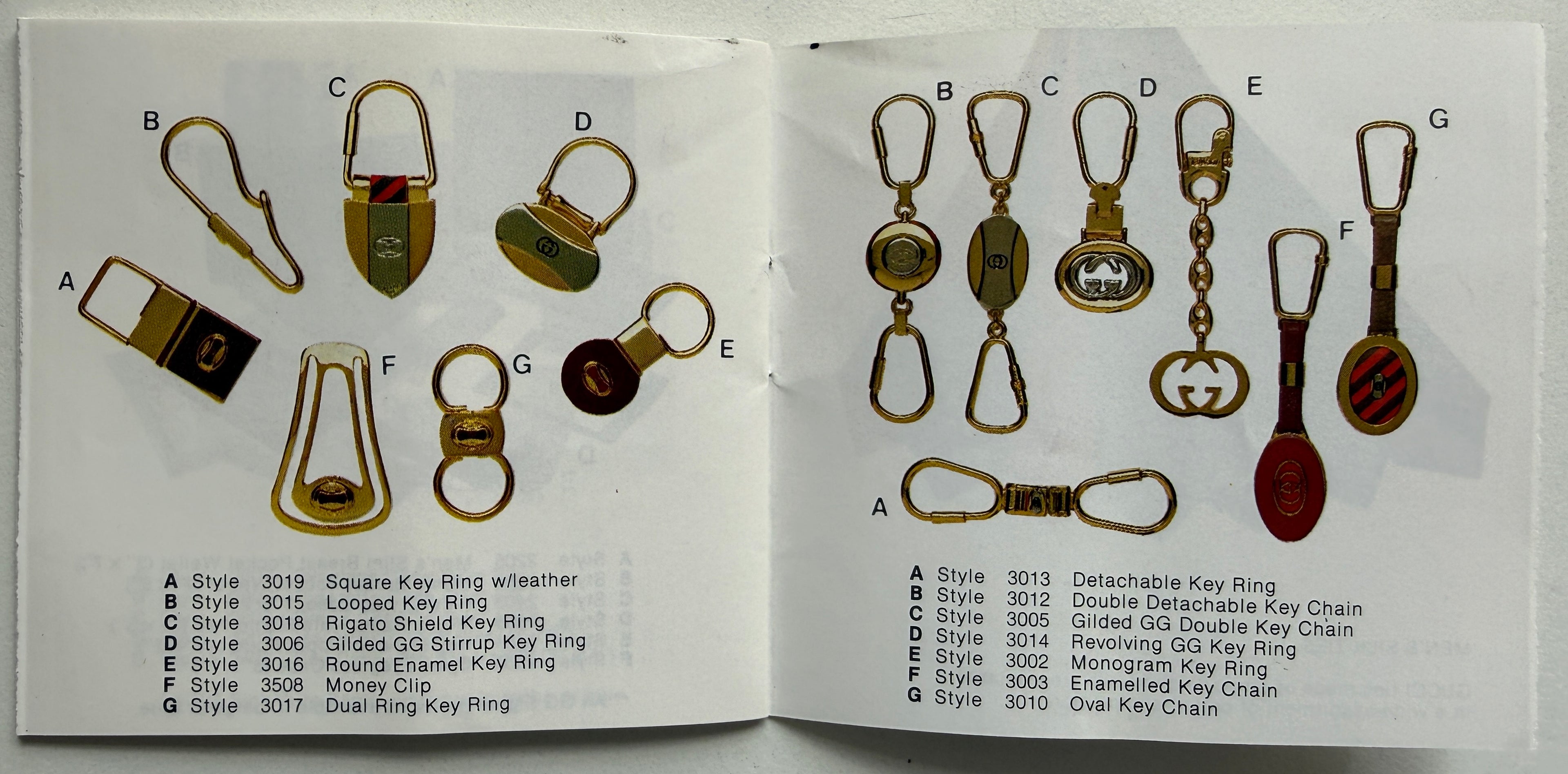 Gucci Accessory Collection Late 70s