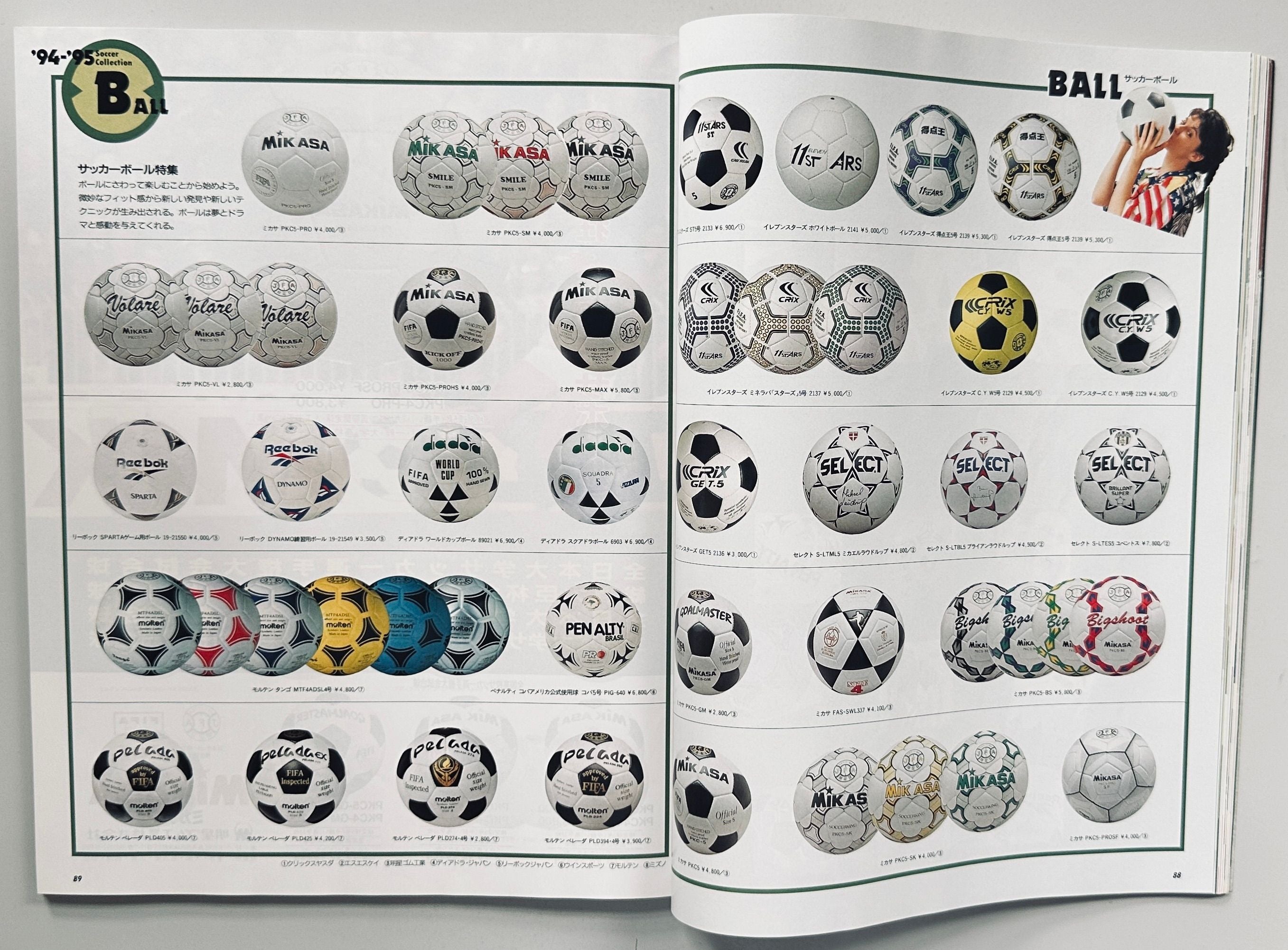 Soccer Catalog 94-95