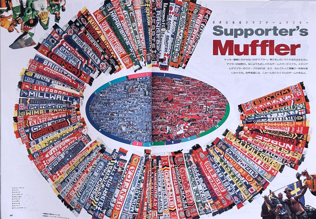 Soccer Catalog 93-94