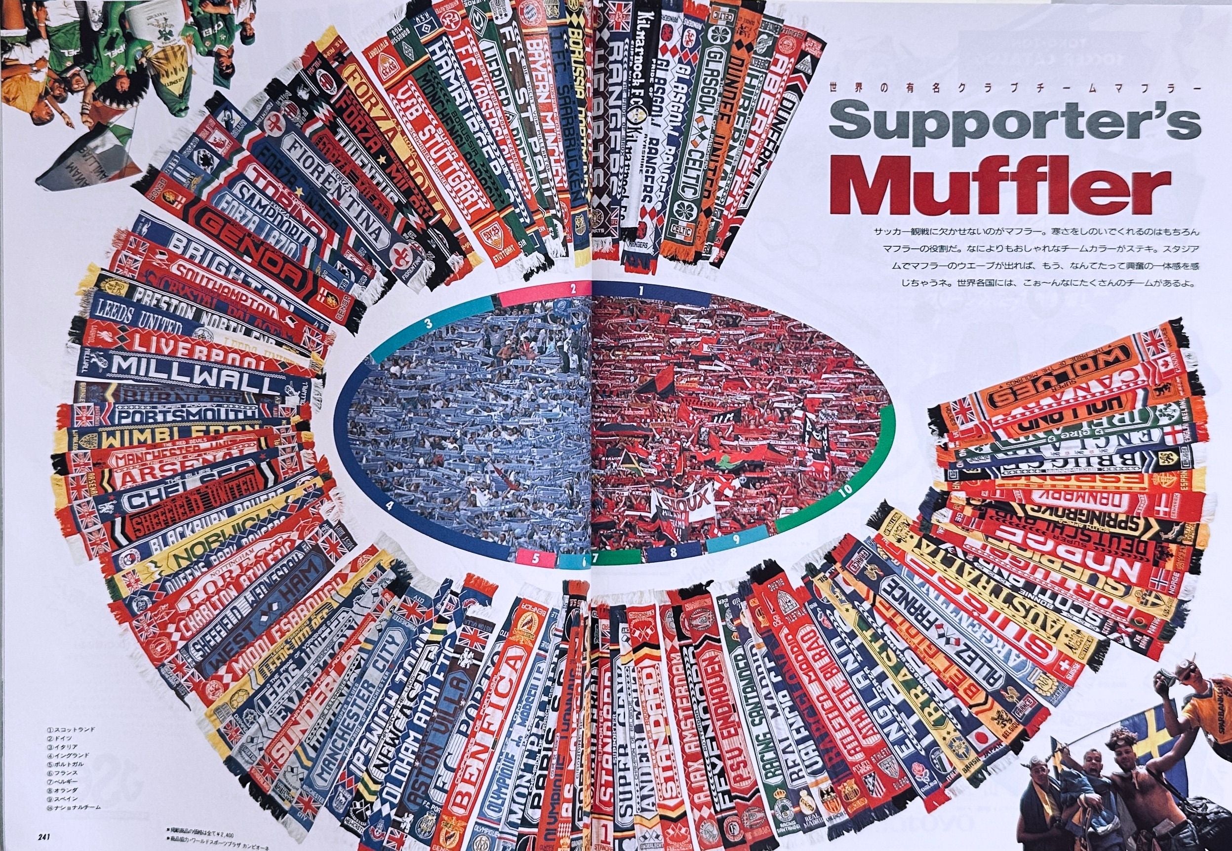 Soccer Catalog 93-94