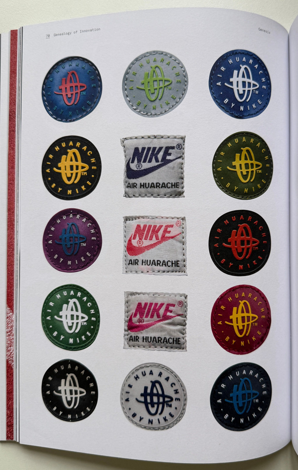 Nike Genealogy of Innovation