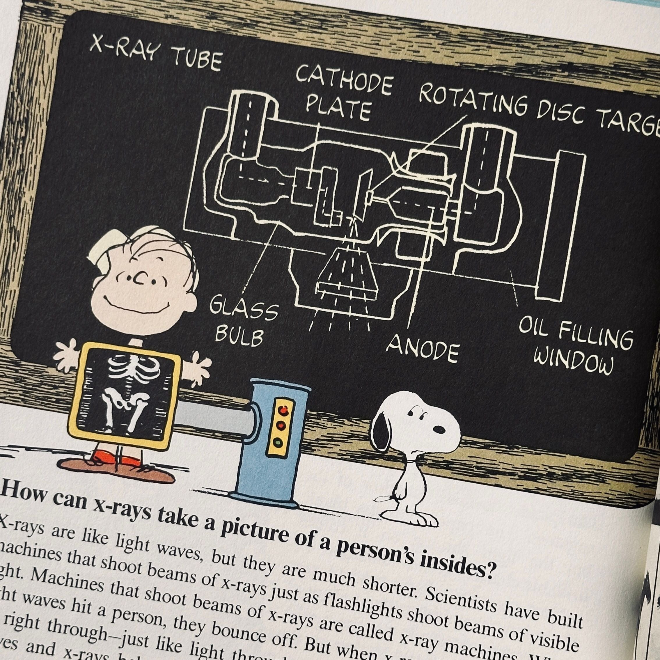 Charlie Brown's 'Cyclopedia