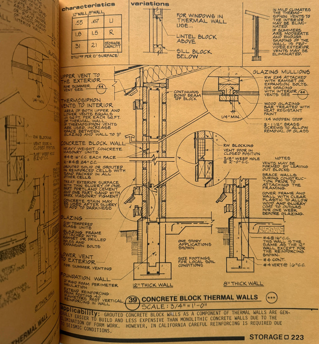 Passive Solar Handbook