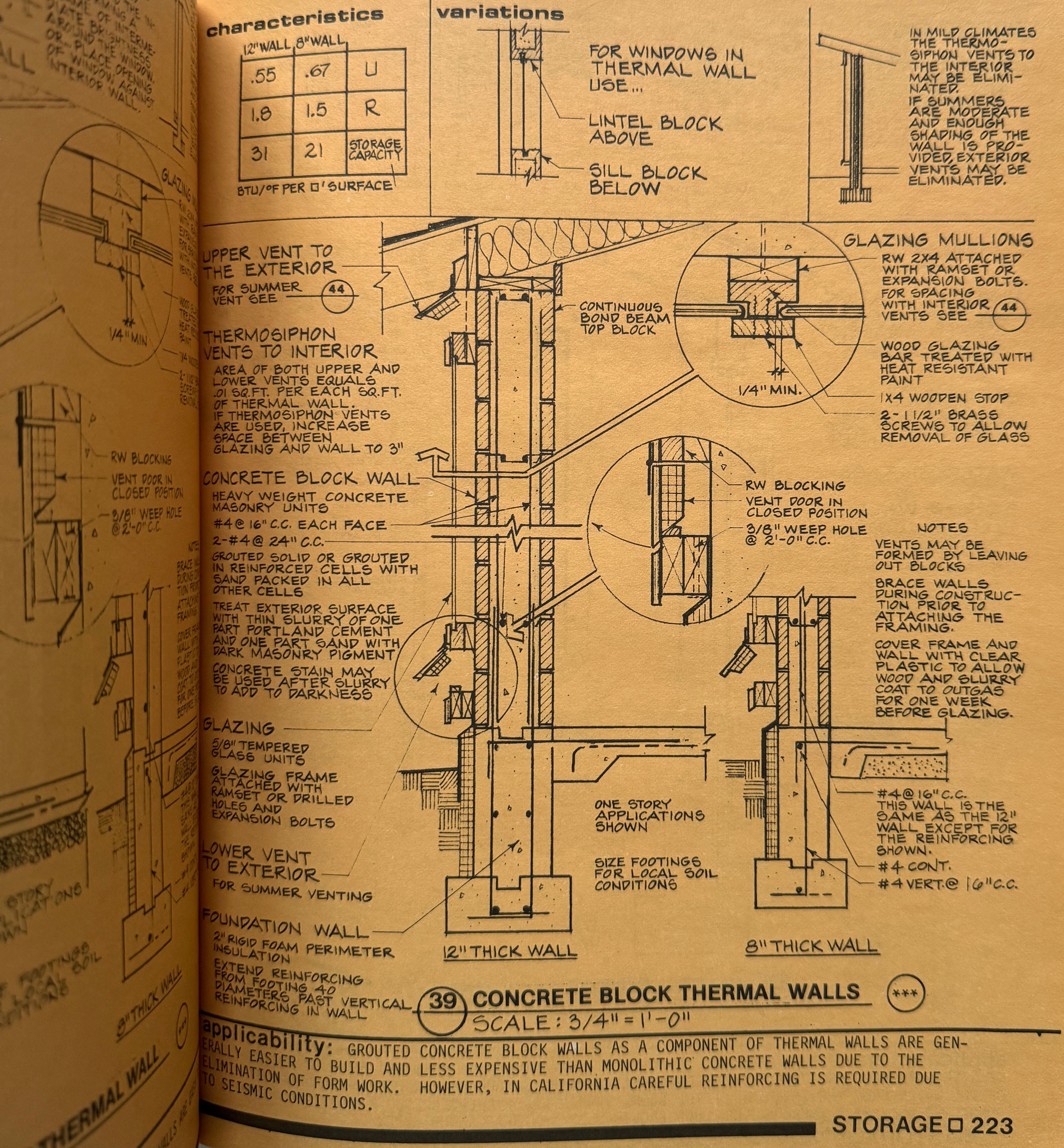 Passive Solar Handbook