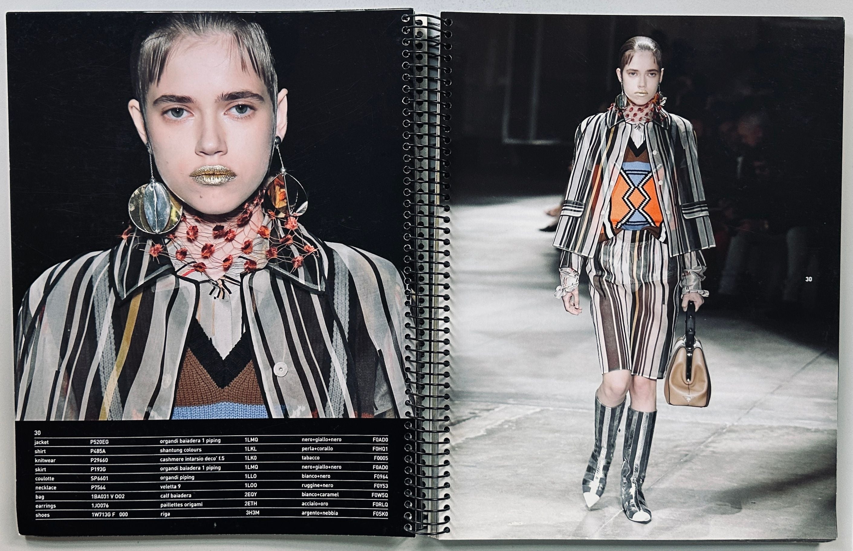 Prada Spring/Summer 2016