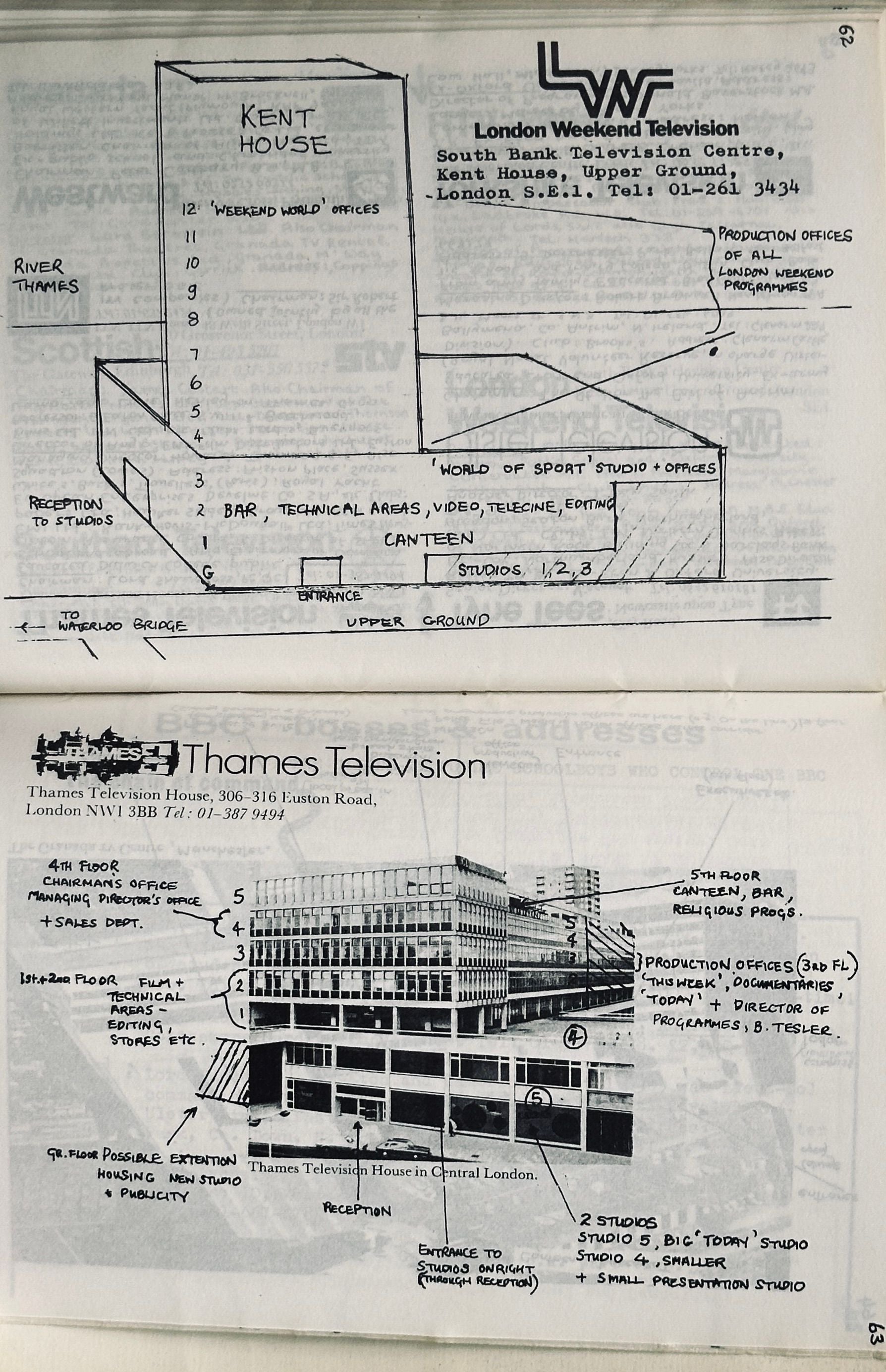 tv handbook