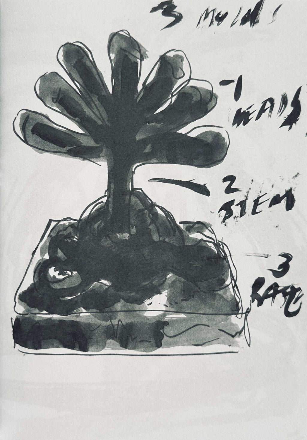 Erik Brunetti Practice wishful thinking
