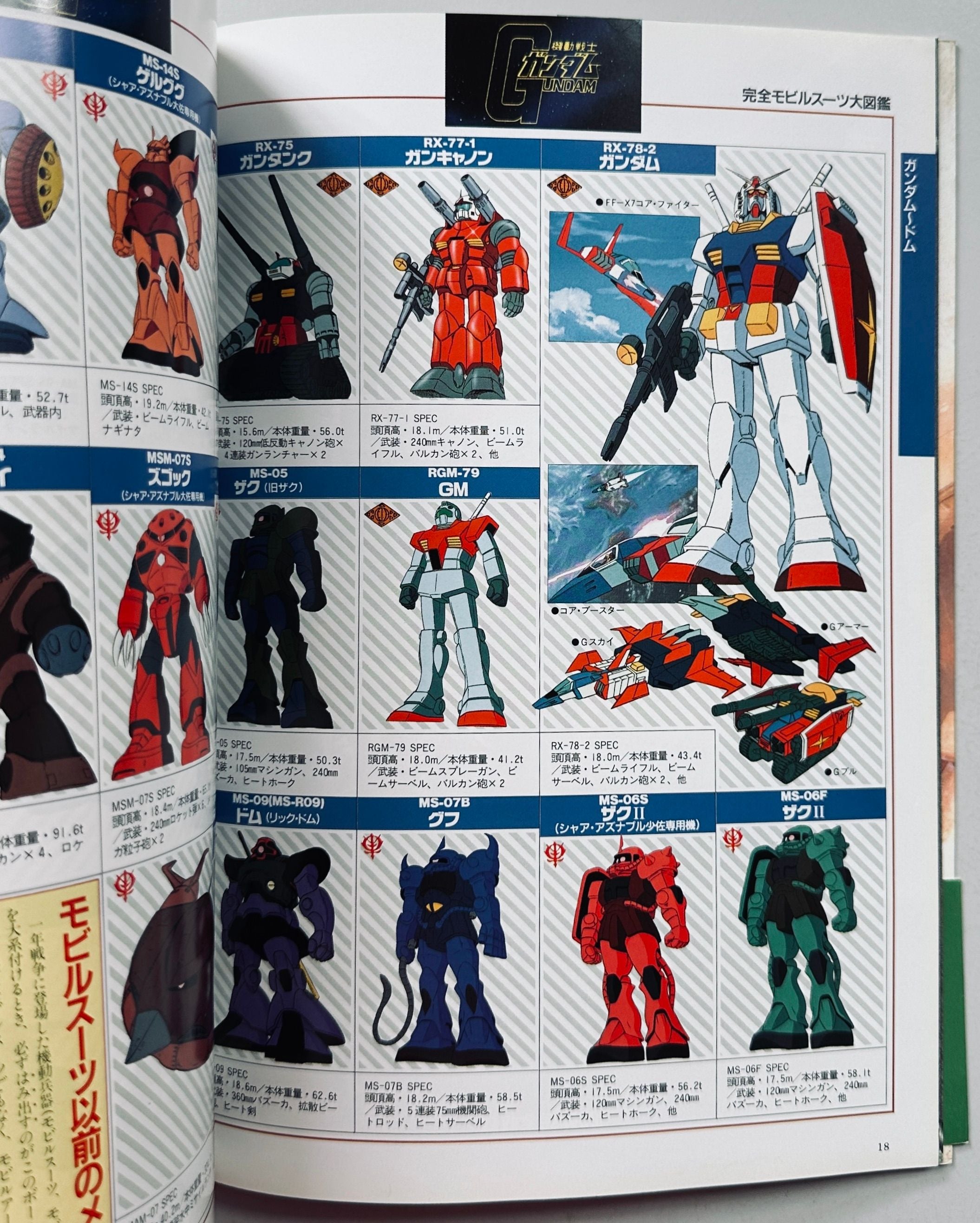 Mobile Suit Gundam Encyclopaedia