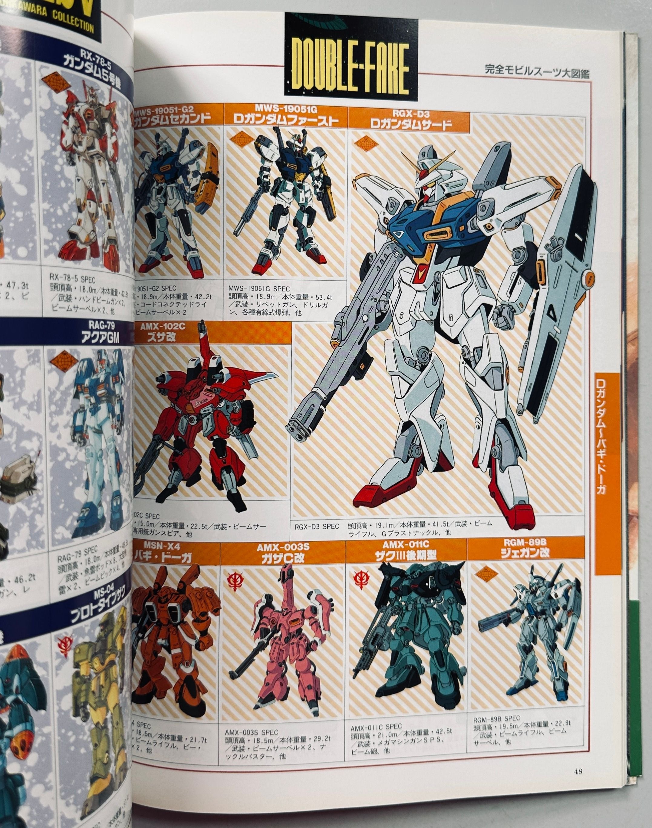Mobile Suit Gundam Encyclopaedia