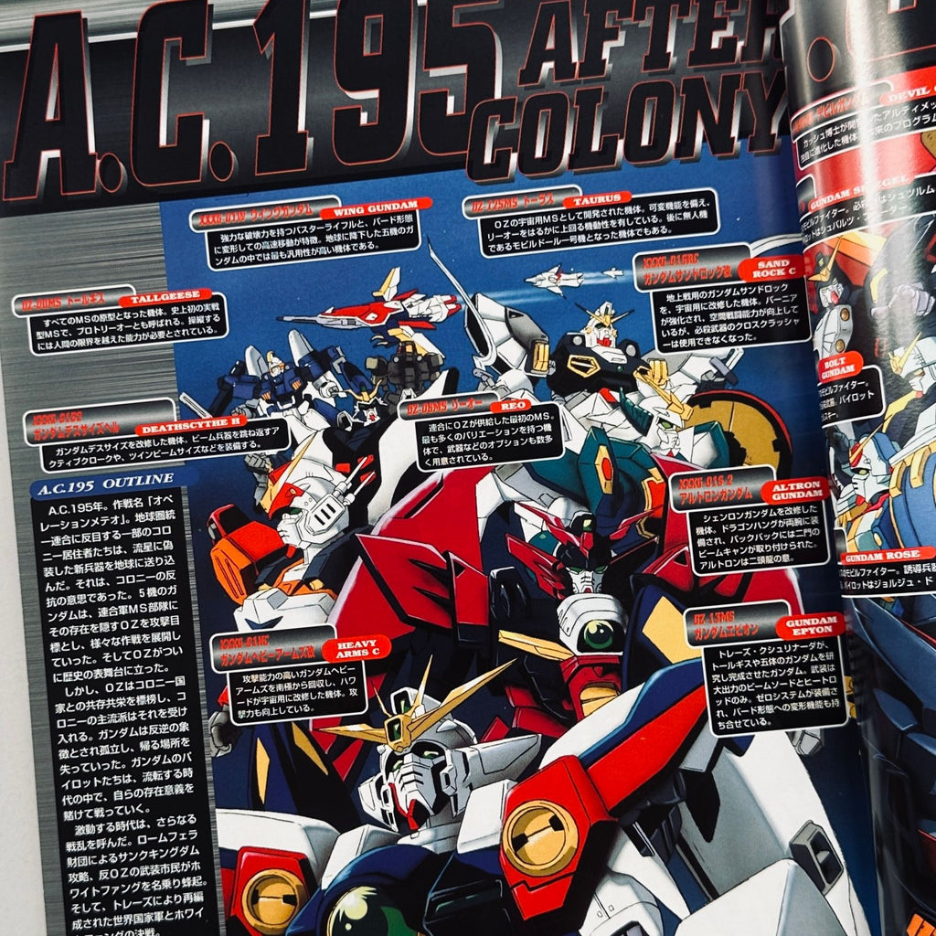 Mobile Suit Gundam Encyclopaedia