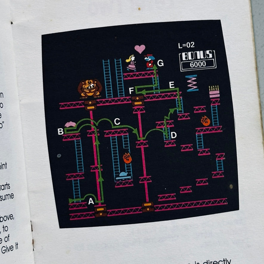 How To Win At Donkey Kong