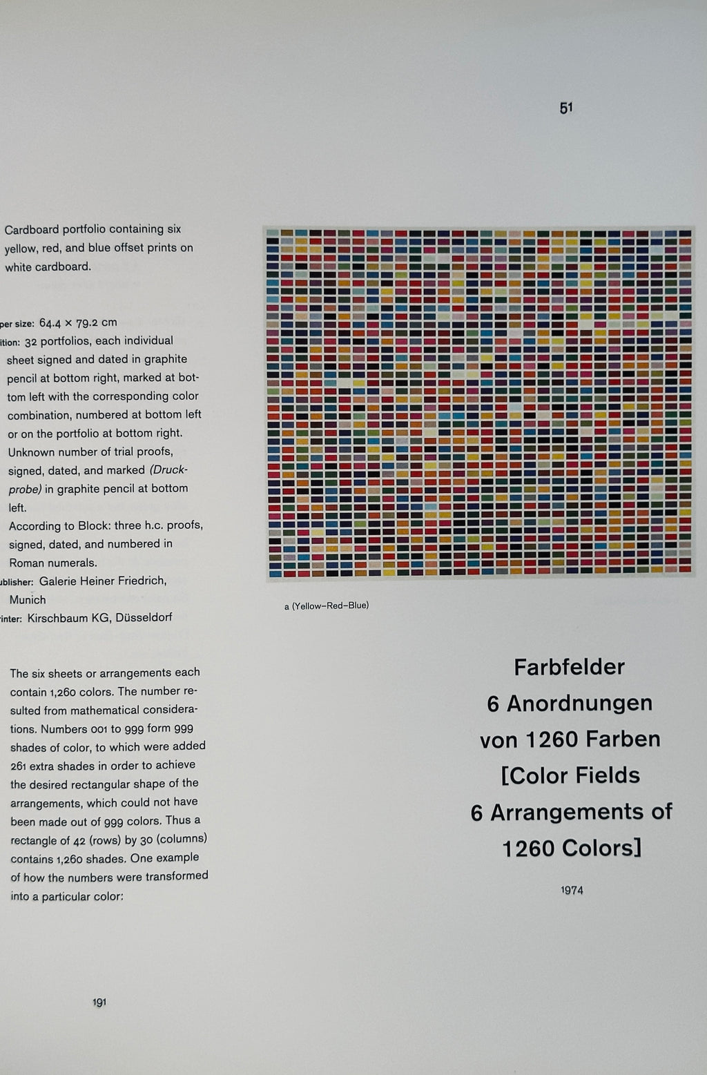 Gerhard Richter Editions 1965-2004