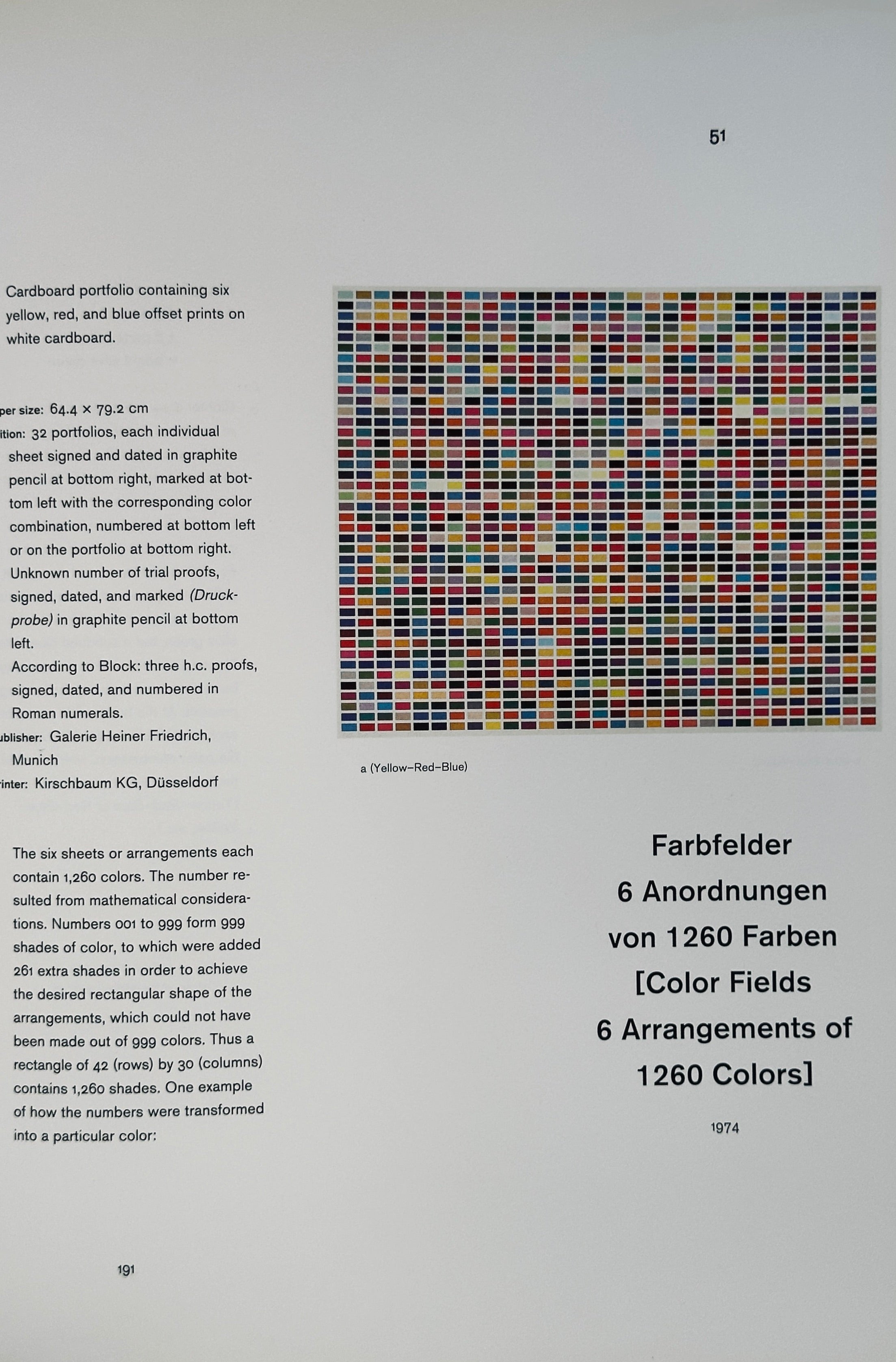 Gerhard Richter Editions 1965-2004