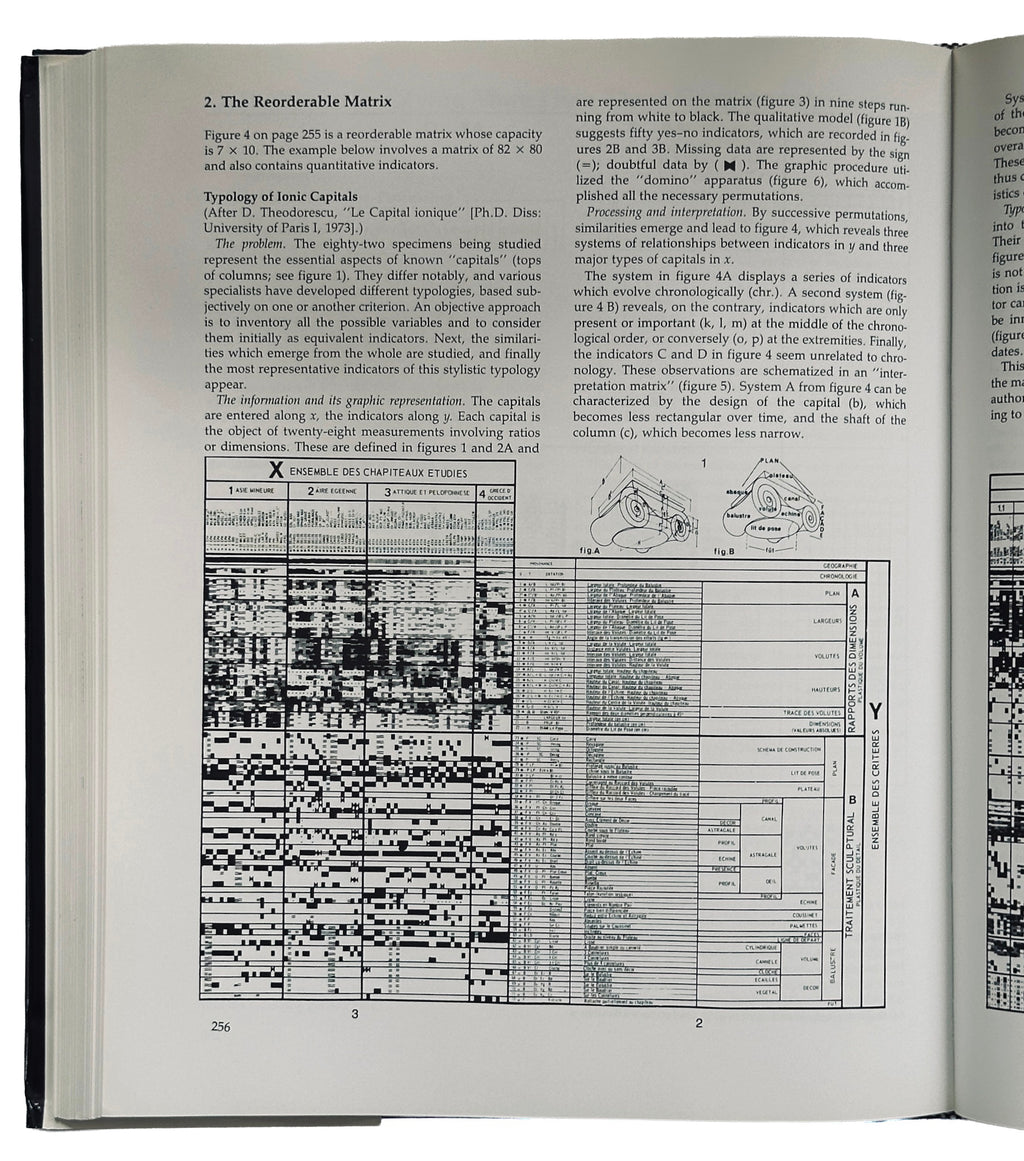 Semiology of Graphics