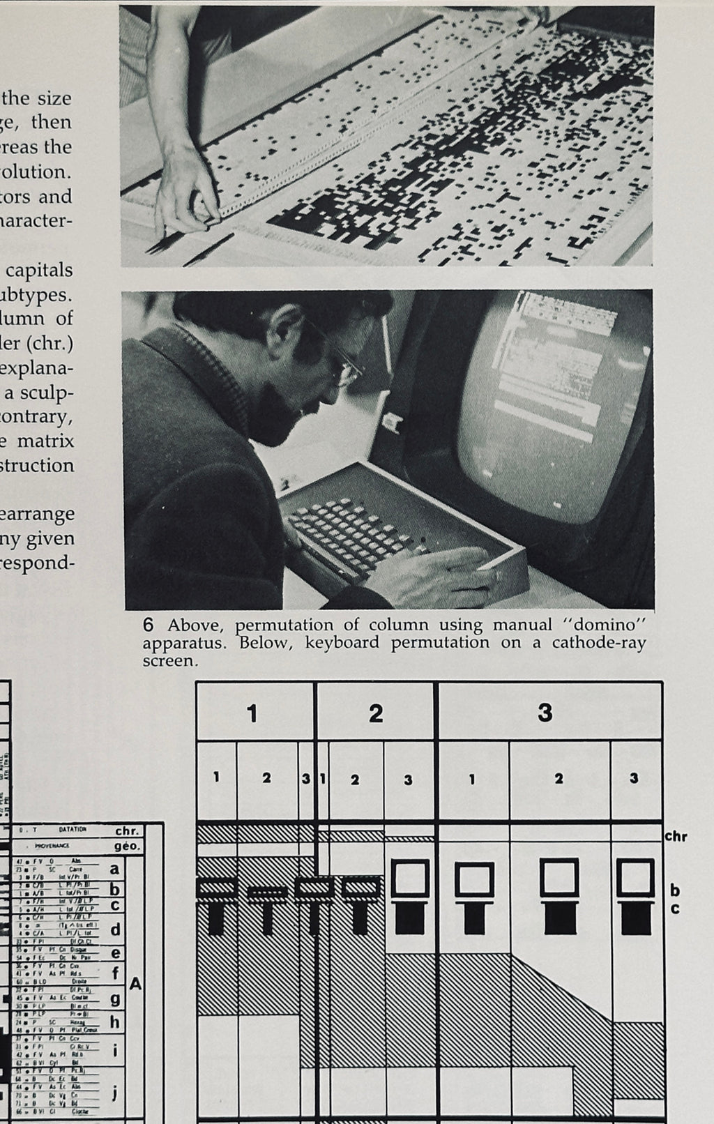 Semiology of Graphics