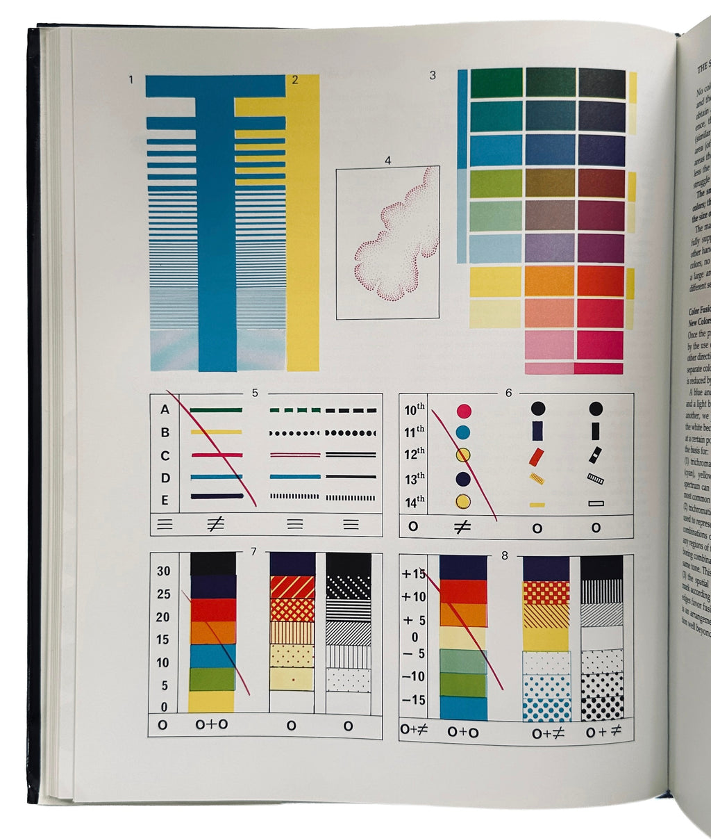 Semiology of Graphics
